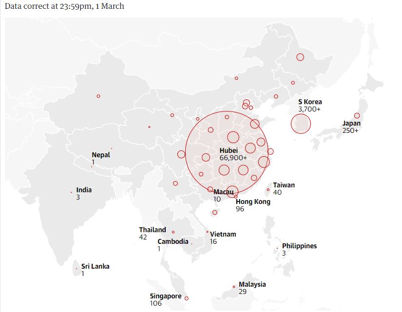 Confirmed cases of Covid-19 in Asia
