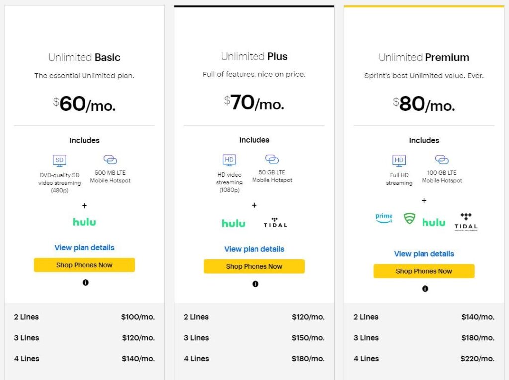 Sprint - May 2020 Plans